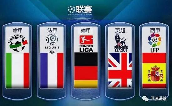 交通中