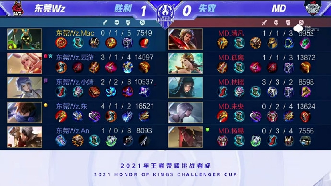 中颇有口碑 中颇有口碑