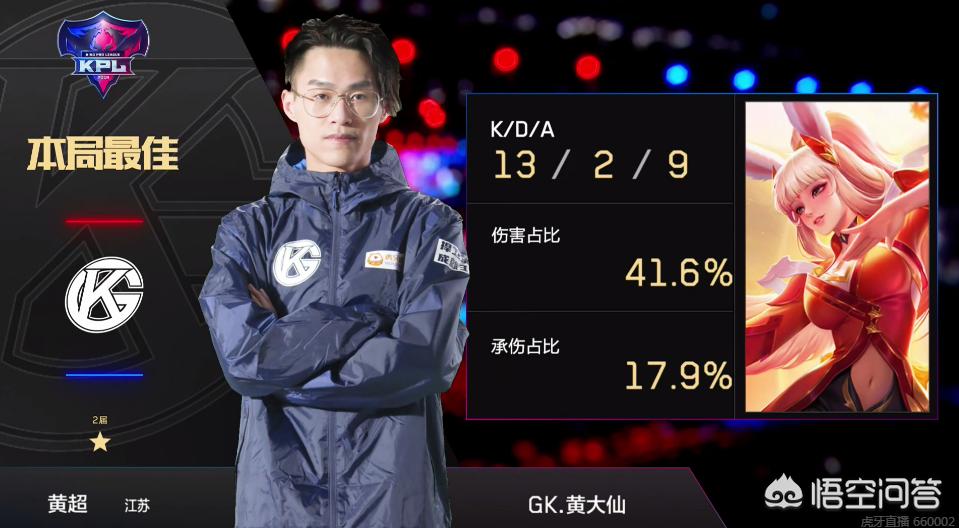 再次发威 再次发威