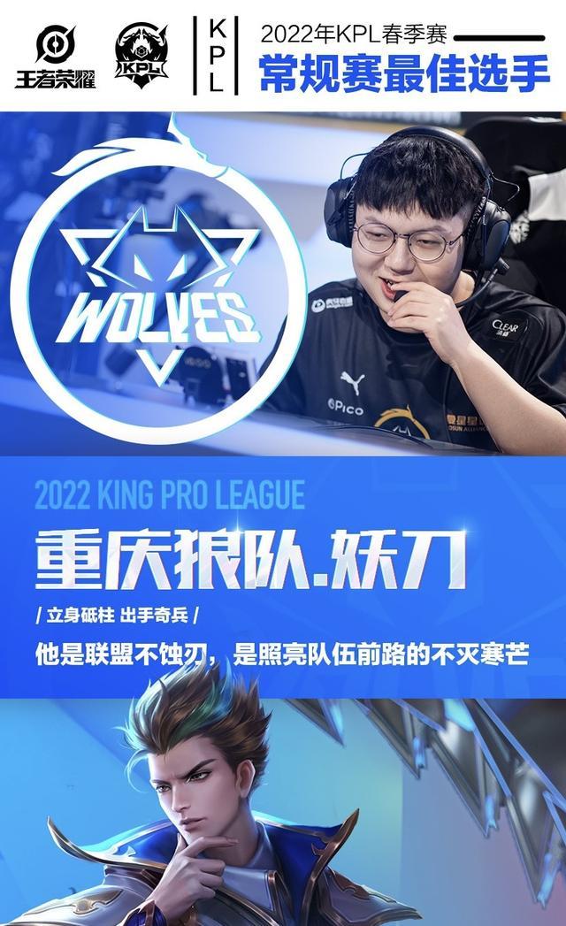 迭代 迭代